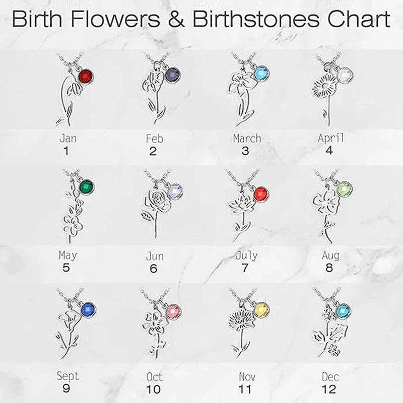 Birthstone Birth Flower Necklace Personalized